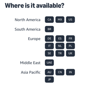 Ads Data Manager